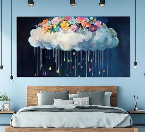 Impression sur toile abstraite 40x80cm nuages pluvieux sans cadre