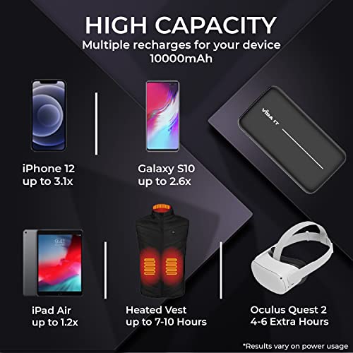 Vida IT Slim 5V 2A Batterie Externe 10000mAh pour Veste Doudoune Gilet Chauffant USB Power Bank Chargeur Portable pour iPhone 13 15 Pro Max Samsung A15 A35 5g Huawei Batterie de Secours Rechargeable – Image 3