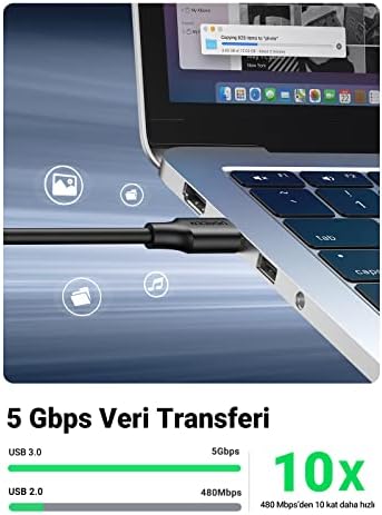 UGREEN USB 3.0 A Uzatma Kablosu Kart Okuyucu, Klavye, Yazıcı, Tarayıcı, Kamera vb. (3M) - Görsel 3