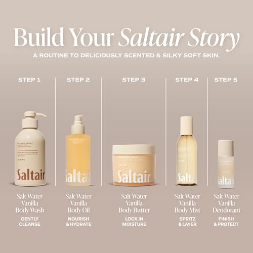 Image of Saltair Serum Deodorant 2 Pack - Salt Water Vanilla Scent - 5% AHA - Aluminum-Free Odor Control for Women & Men - Mandelic Acid Deodorant with Lactic Acid - 2x 1.7oz Travel Roll On