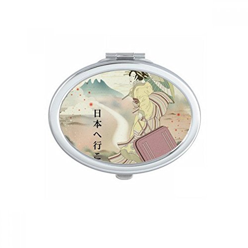 Mount Japanese Ukiyo-e Japan Oval Mirror Portable Fold Hand Makeup Double Side Glasses image 2