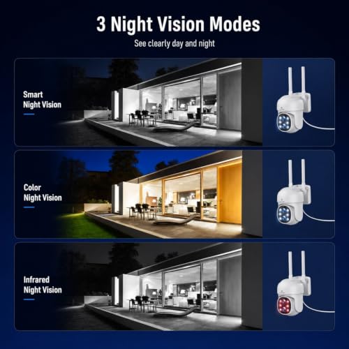 full frame camera kit Outdoor product image