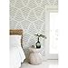 RoomMates RMK12637PL Cat Coquillette Leaflets Peel and Stick Wallpaper, Blue