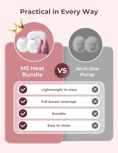 Image of Momcozy M5 Breast Pump & A1 Lactation Massager Combo -Wearable Breast Pump with Double-Sealed Flange (3 Modes /9 Levels) + 2-in-1 Lactation Massager (Heat & Vibration) for Clogged Ducts & Milk Flow