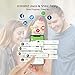 Báscula de Baño, Digital Balanza Bluetooth Inteligente con App,13 Monitores de Composición...