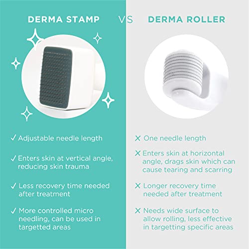 MonetBeauty-Adjustable-Microneedle-Derma-Stamp-025mm-3mm-140-Professional-Grade-Needles-Derma-Pen-for-Acne-Scars-and-Stretch-Marks-Effectively-Remove-Fine-Lines-and-Wrinkles