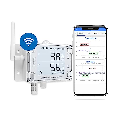 UbiBot GS1-A1RS - Smart WiFi Temperature & Humidity Sensor - Versatile External Probes, Scheduled Reports，Custom Alerts, Free App, No Subscription - Alexa & IFTTT Compatible (2.4GHz, Hub-Free)