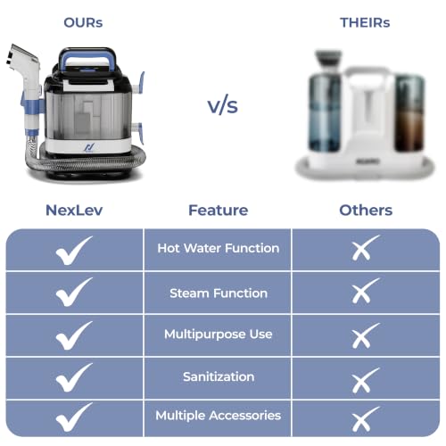 Image of Nexlev Multipurpose Spot Cleaner Machine, Carpet Upholstery Deep Cleaner | Hot Water and Steam function | Powerful Suction | 1700 Watt | Stain Remover |13 Accessories for Home & Car