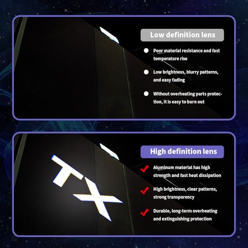 2PCS Lámparas LED Puerta Logo para TX350/TX500H/TX550H+ miniatura 3