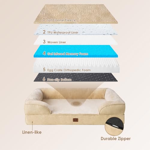 Image of EHEYCIGA Orthopedic Dog Bed for Medium Dogs, Waterproof Memory Foam Medium Dog Beds with Sides, Non-Slip Bottom and Egg-Crate Foam Pet Couch Bed with Washable Removable Cover, Greige