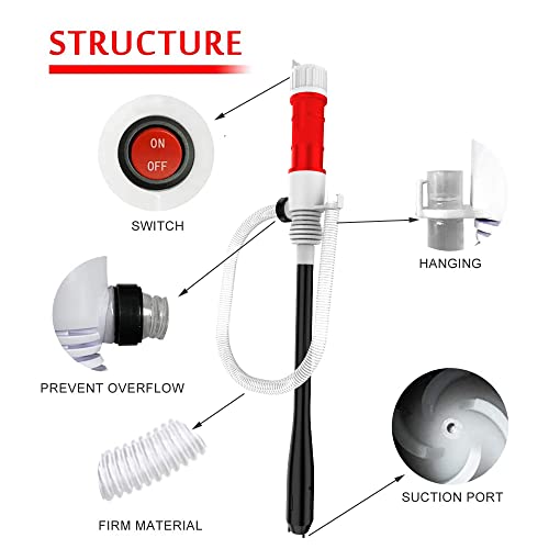 S&L-Winyer Battery-Operated Liquid Transfer Pump Fuel Transfer Pump For Gasoline 2.2 Gpm Gallons Per Min/Inlet: 16 In Outlet: 24 In #TOP4