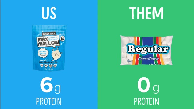 Amazon.com : Max Mallow Sugar Free Marshmallows - Keto Friendly