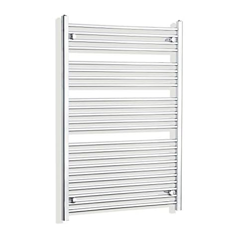 companyblue Heated Towel Rail for Bathrooms Cover