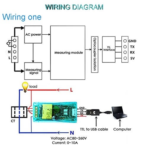 Image of DAOKI AC 80-260V 100A PZEM-004T Multimeter Module Current Voltage Power Meter Ampere Current Test Module with Split-Core Transformer TTL,Current Transformer,USB Cable