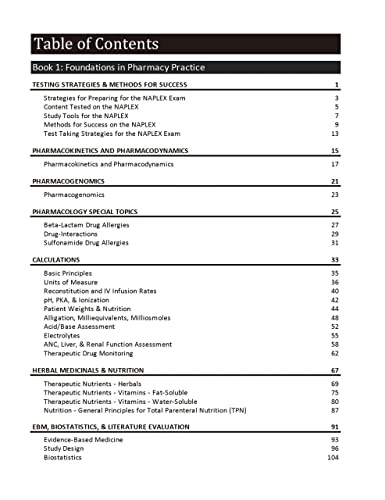 2023 NAPLEX - Foundations of Pharmacy Practice: A Comprehensive Rapid Review