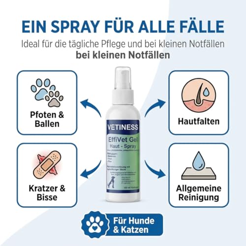 vetiness EffiVet Gel - Hautspray 150 ml für Hunde und Katzen - Reinigung und Desinfektion - Alternative zu Wundgel Katze und antiseptische Wundsalbe Hund