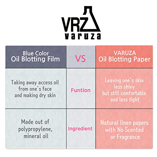 [varuza] Biodegradation Natural Hemp Face Oil Blotting Paper with Mirror Case and Refills - Thumbnail 6