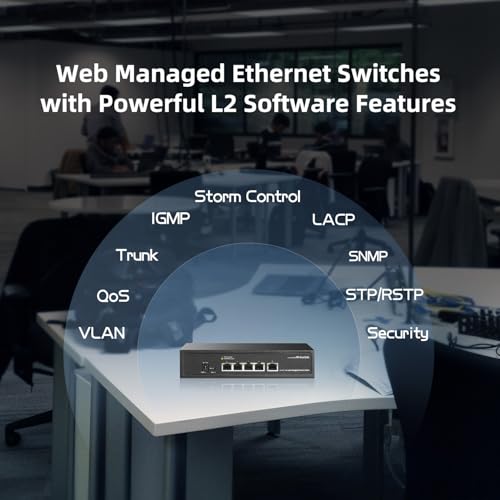 Image of MokerLink 5 Port 10Gbps Managed Switch, 5x10G RJ45 Ethernet Ports, 10G /5G /2.5G /1000M /100Mbps, 100Gbps Bandwidth, Metal L2 Web Managed Network Switch