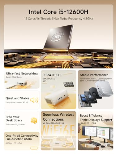 Image of MINISFORUM M1 Plus Mini PC, Intel Core i5-12600H (12C /16T, 4.5GHz), 16GB DDR5 RAM, 512GB SSD, Triple 4K Display (HDMI /DP /USB 4.0), Dual 2.5GbE Port, WiFi 6E, Compact Desktop Computer