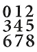 Hy-Ko Products MM-200B Self Adhesive Molded Plastic Numbers, 2.375" High, Black, 30