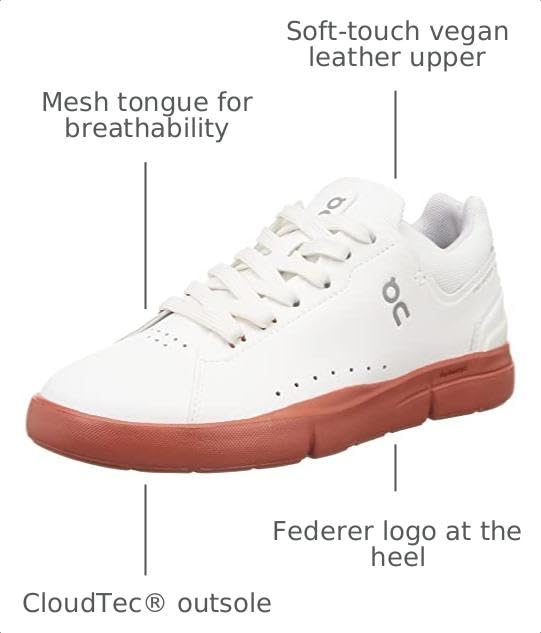 Image of On Women's The Roger Advantage Sneakers