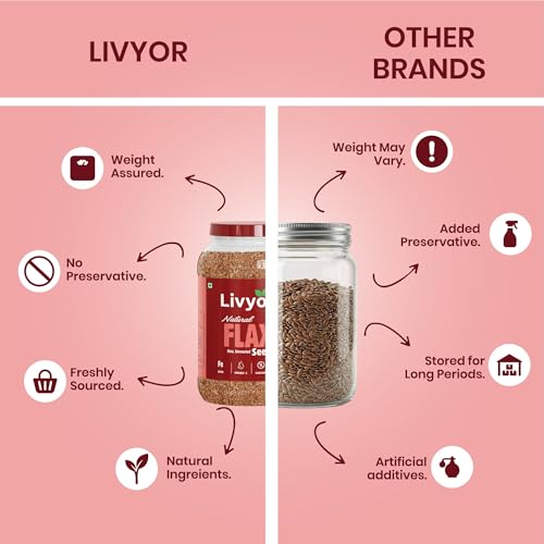 Image of Livyor Raw Flax Seeds - 1kg | Flax for eating | Alsi seeds | Rich in Protien and Dietary Fibre | Unroasted | Rich in Omega 3 and Iron | Pack of 1