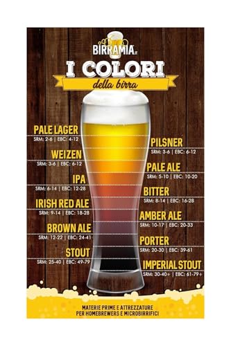 Cadre photo bière rétro idée cadeau idéale pour amateur de brassage