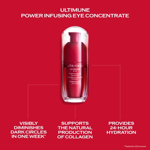 Shiseido Ultimune Eye Power Infusing Eye Concentrate thumb #3