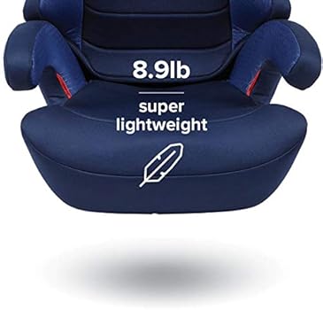 slim high back booster