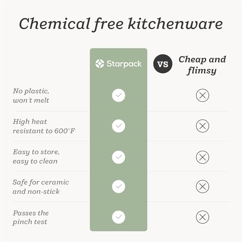 Starpack Home STARPACK0320 Starpack 'Ladle Of Love' Xl Premium Silicone Ladle Spoon - Soup Ladle High Heat Resistant To 600°F - Kitchen Ladles thumb #8