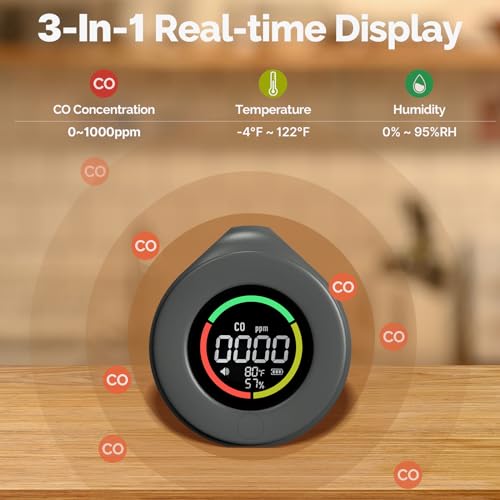 Image of MOES CO Detector, Portable Mini Carbon Monoxide Alarm with LCD Screen, 3 in 1 Measures Carbon Monoxide, Temperature & Air Humidity, For Home, Campervan, Car, Gas Rooms, Boats, RVs (Grey)