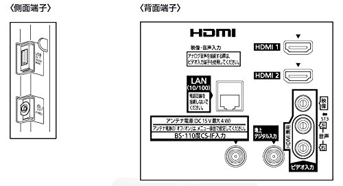 Amazon | パナソニック 24V型 ハイビジョン 液晶テレビ VIERA TH 