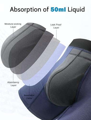 Mens Incontinence Underwear Washable Tear Away Leak Proof Underwear 5 Pack3