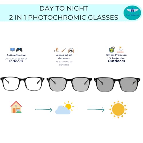 Image of Vast Photochromic Blue Cut Computer Glasses for Eye Protection | Zero Power Anti Glare & Blue Light Filter | UV Protect Specs for Men & Women| Frames| Cooling Glasses Lens