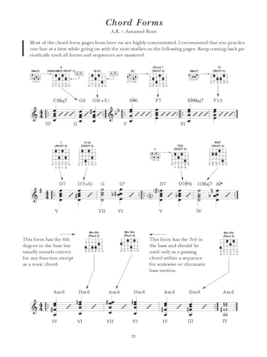 William Leavitt Modern Method for Guitar Volumes 1 2 3 | Gitarrenschule mit Übungen für Anfänger und Fortgeschrittene | Komplettes Gitarrenbuch | ... und Studium: Volumes 1, 2, 3 Complete