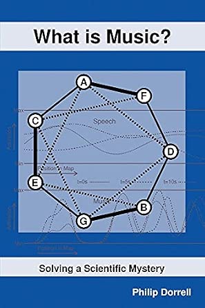 What is Music?: Solving a Scientific Mystery What is Music?: Solving a Scientific Mystery book cover