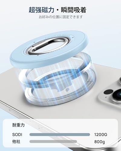 【両面マグネット・超强磁力】SODI スマホリング MagSafe対応 360度回転・90度反転 マグセーフ MagSafe リング バンカーリング 可愛い マグネット式 磁石 簡単着脱 スマホ落下防止 iPhone 17/16/15/14/13/12 Pro Max&Androidシリーズなどに対応 車載ホルダー テーブル 金属リング付き スカイブルー
