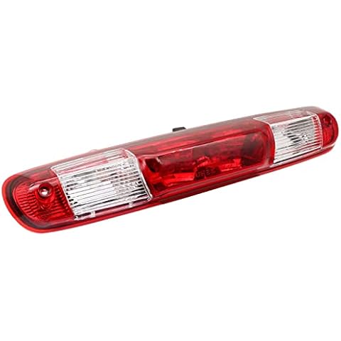 GXARTS High Mount Brake Light Cover