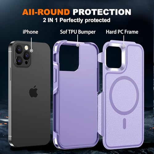 Ratcase Magnetic Case for iPhone 15 Pro Max 6.7'',[Compatible with Magsafe][Heavy Duty Shockproof][Military Grade Drop Protection][Non-slip] Rugged Durable 5-Layer Hard Bumper Phone Cover-Light Purple by Ratcase - Used condition - Image 3