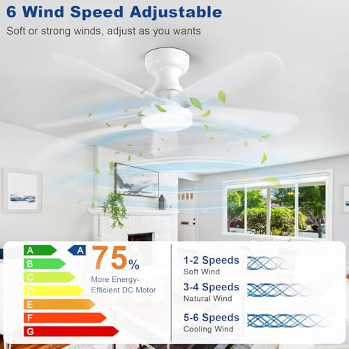 Image of Depuley Small Ceiling Fan with Lights: 42-Inch Flush Mount Fan with Light and Remote - White Low Profile Ceiling Fans Reversible Quiet DC Motor for Bedroom Living Room Indoor Outdoor