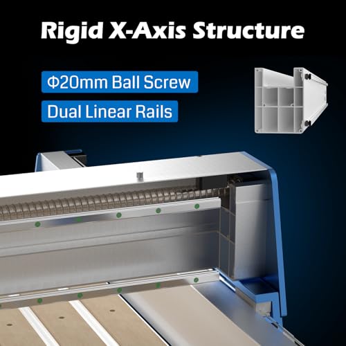 Genmitsu PROVerXL 4x4 CNC Router