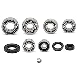 Parts and Parts