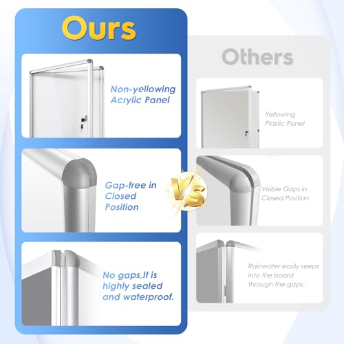 Image of Swansea Enclosed Bulletin Board Dry Erase Noticeboard Lockable Display Boards White with Aluminium Frame 20x16inch(2xA4)