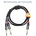 Disino 1/4 inch TRS Stereo Y-Splitter Insert Cable, 1/4 Inch Male Jack to Dual 1/4inch(6.35mm) Male TS Mono Breakout Cable Audio Patch Cord - 10 Feet/3 Meters