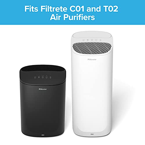 Filtrete F1 Room Air Purifier Filter, True Hepa Premium Allergen, Bacteria, & Virus, 12 In. X 6.75 In., 2-Pack, Works With Devices: Fap-C01Ba-G1, Fap-T02Wa-G1 And Fap-St02N #TOP4