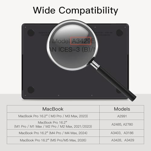 Image of JETech Screen Protector Guard for MacBook Pro 16-Inch (M1-M5, 2021-2026), Anti-Glare PET Matte Film, Anti-Fingerprint, 2-Pack