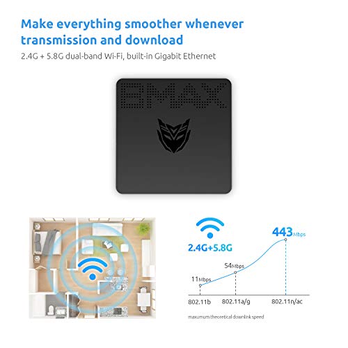 BMAX-B1-Mini-Desktop-Pc-Windows-1064-bits-Corebox-Intel-Celeron-3060hasta-248Ghz-Processor-Computadora-4GB-64-GB-Ordenadores-de-Sobremesa-expandible-SSDDual-WiFiHDMIGigabit-EthernetBT-42