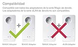 Devolo Magic 2 WiFi 6 