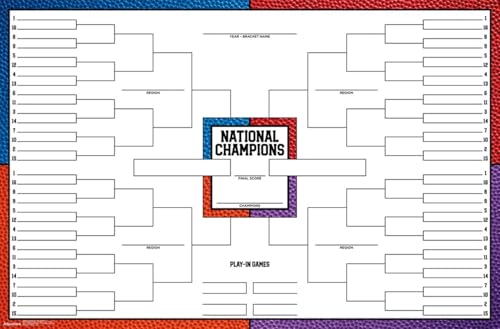 Trends International Collegiate - 68 Team Bracket Wall Poster, 19L x 13W, Premium Unframed Version