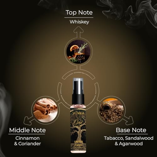 Image of Vokka Pocket Perfume Oud 8ml | Unisex Luxury Long Lasting Smokey Perfume for Men & Women | Woody Pleasant Scent Eau De Parfum | EDP Fragrance for Gift | Notes: Tobacco Sandalwood Agarwood
